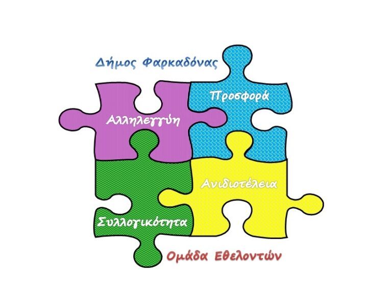 Ίδρυση Γραφείου Εθελοντισμού και σύσταση Εθελοντικής Ομάδας