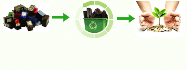 Δήμος Φαρκαδόνας / Οικολογία-Βιώσιμη οικονομία και κοινωνική ευαισθησία