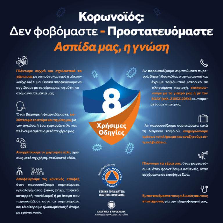 Ανακοίνωση για κρούσμα κορονοϊού σε σχολεία του Δήμου Φαρκαδόνας